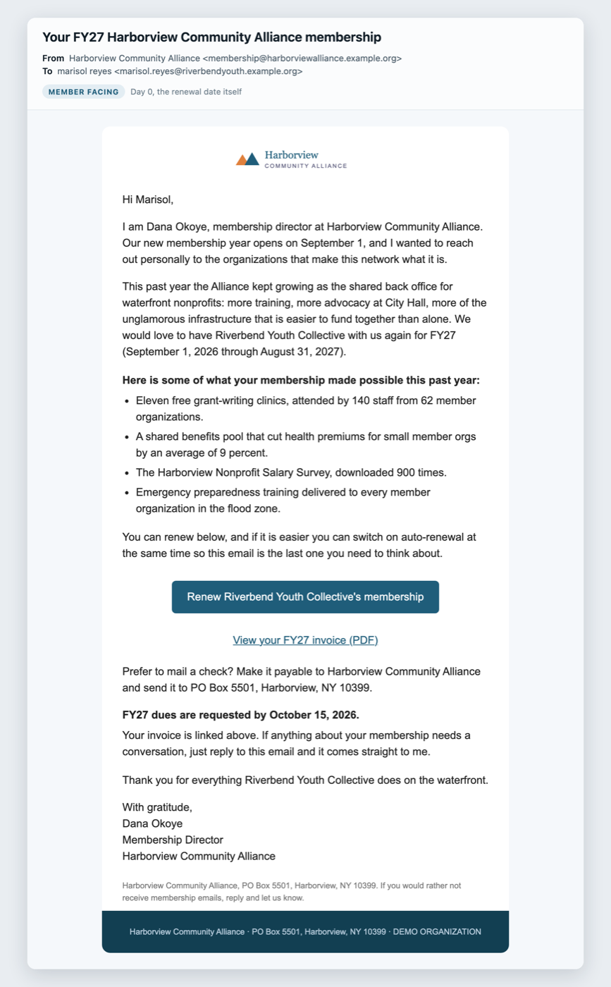 A membership renewal email from an invented alliance to an invented member organization, signed by a named membership director. It greets the member by first name, says when the new membership year opens, names the member organization and the dates of the year being renewed, then lists four things the past year's membership paid for. A renew button naming that organization sits below, with a link to view the invoice as a PDF, an address for paying by check, the date dues are requested by, and an invitation to reply to the email to reach a person.